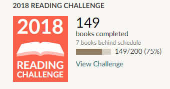 Goodreads Challenge